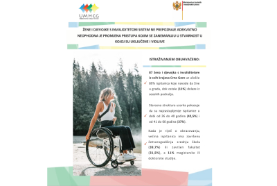 UMHCG: Žene i djevojke s invaliditetom sistem ne prepoznaje adekvatno. Neophodna je promjena pristupa kojim se zanemaruju u stvarnost u kojoj su uključene i vidljive